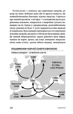 Photo of Вижити