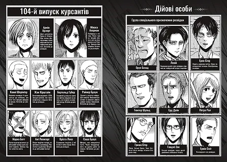 Photo of Атака титанів. Том 6