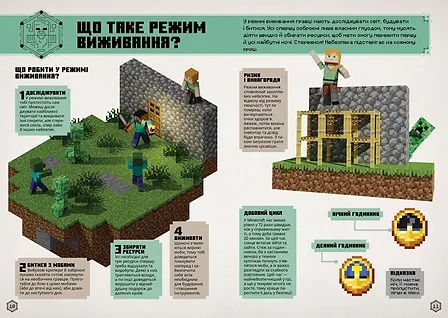 Photo of MINECRAFT Посібник з виживання