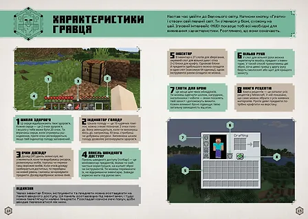 Photo of MINECRAFT Посібник з виживання