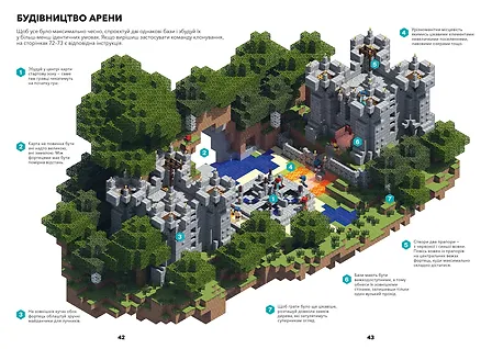 Photo of MINECRAFT Довідник мініігор у режимі PvP