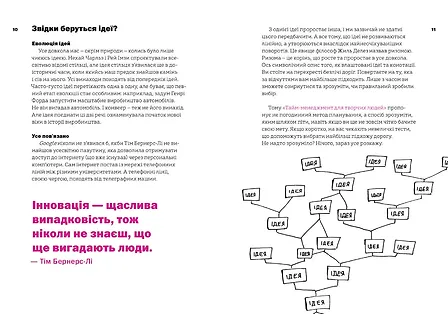 Photo of Не читайте цю книжку. Тайм-менеджмент для творчих людей