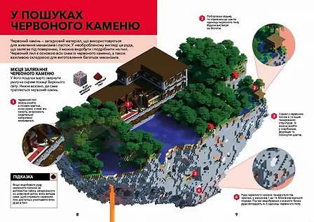 Photo of MINECRAFT Довідник Червоного каменю