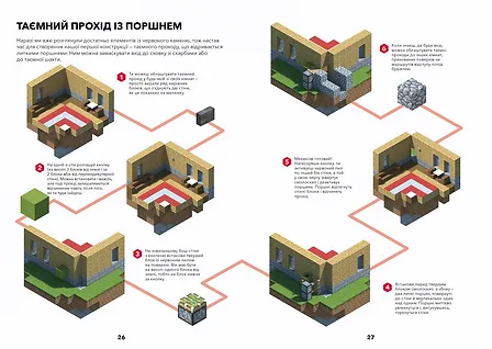 Photo of MINECRAFT Довідник Червоного каменю