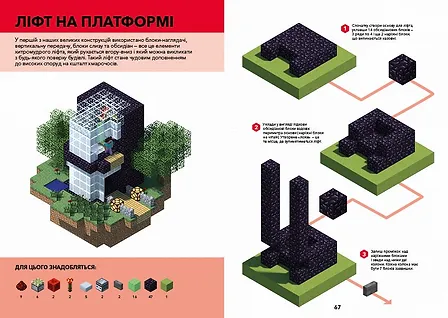 Photo of MINECRAFT Довідник Червоного каменю