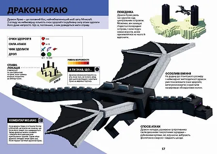 Photo of MINECRAFT Довідник Нижнього світу і Краю