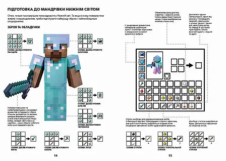 Photo of MINECRAFT Довідник Нижнього світу і Краю