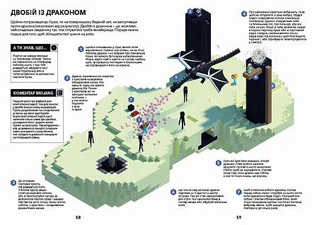 Photo of MINECRAFT Довідник Нижнього світу і Краю