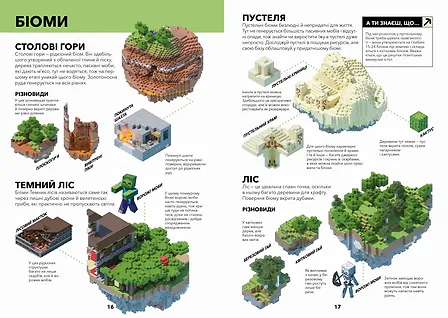Photo of MINECRAFT Довідник виживання