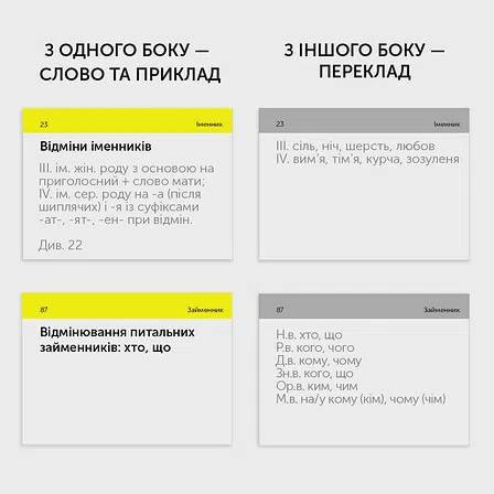 Photo of Картки для вивчення ЗНО English Student Українська мова