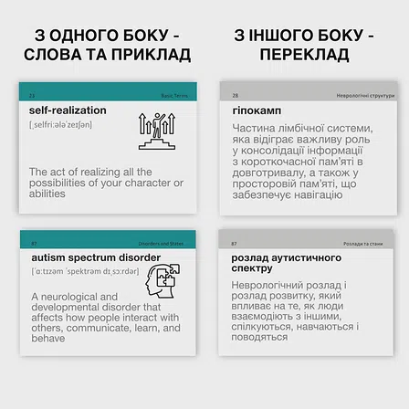 Photo of Картки з психології English Student - English Psychology 105 карток