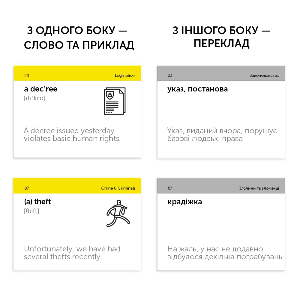 Photo of Картки англійських слів English Student Legal English - 105 карток