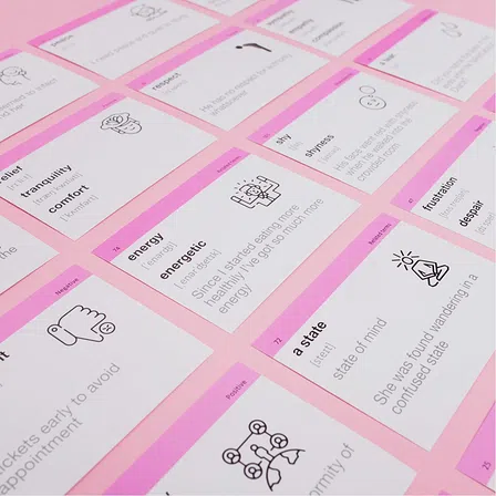 Photo of Картки англійських слів English Student - Emotions & Characters 105 карток