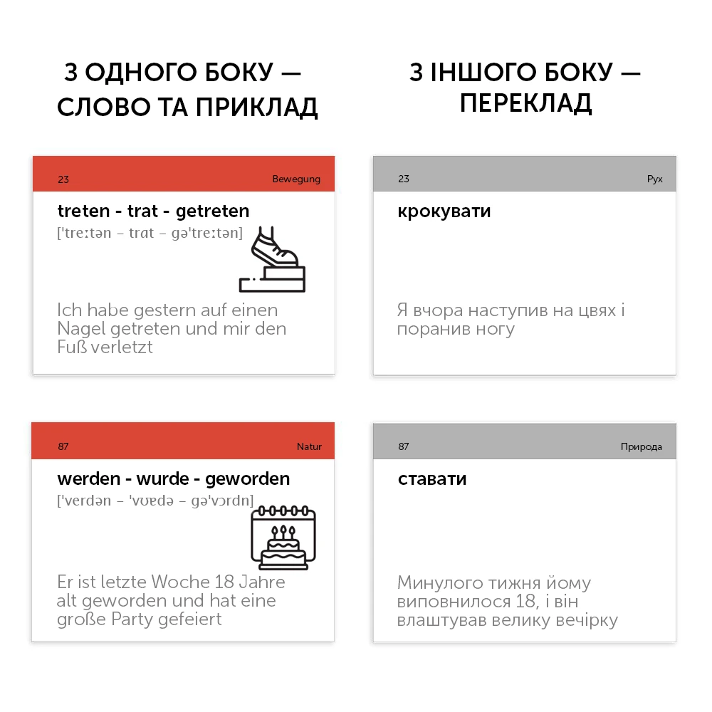 Photo of Картки німецьких слів English Student - Starke Verben 105 карток