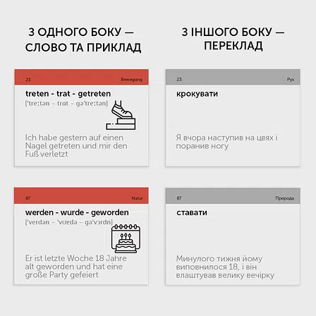 Photo of Картки німецьких слів English Student - Starke Verben 105 карток