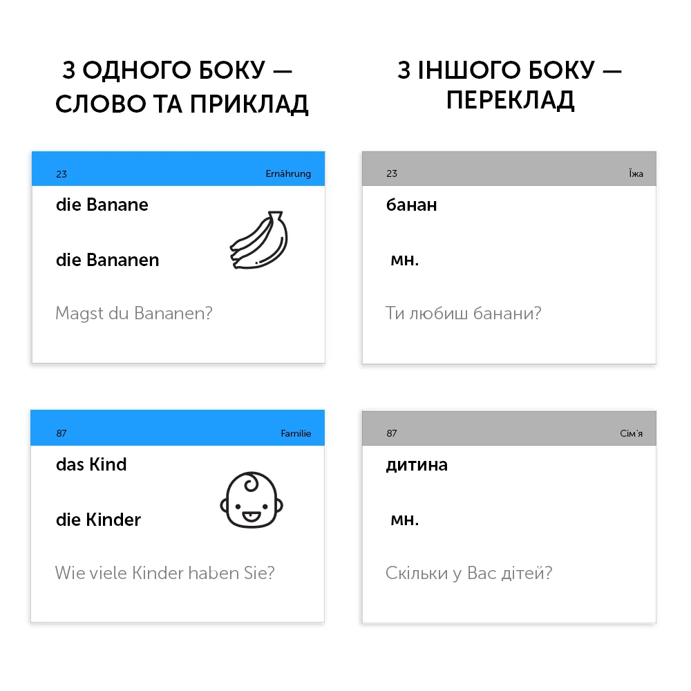 Photo of Картки німецьких слів English Student - A1–початковий