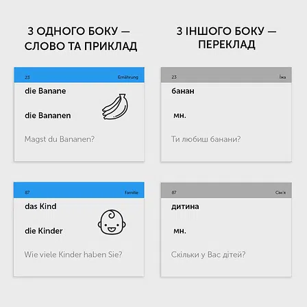 Photo of Картки німецьких слів English Student - A1–початковий