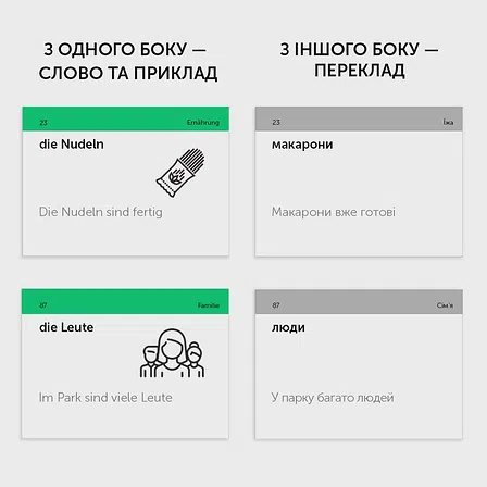 Photo of Картки німецьких слів English Student A2–нижче середнього