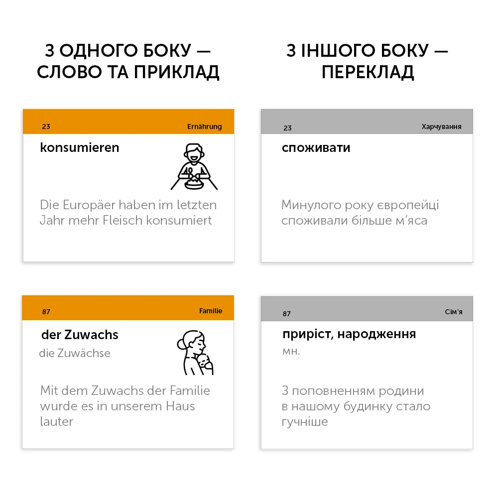 Photo of Картки німецьких слів English Student B1.1 - середній