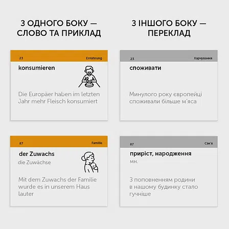 Photo of Картки німецьких слів English Student B1.2 - середній