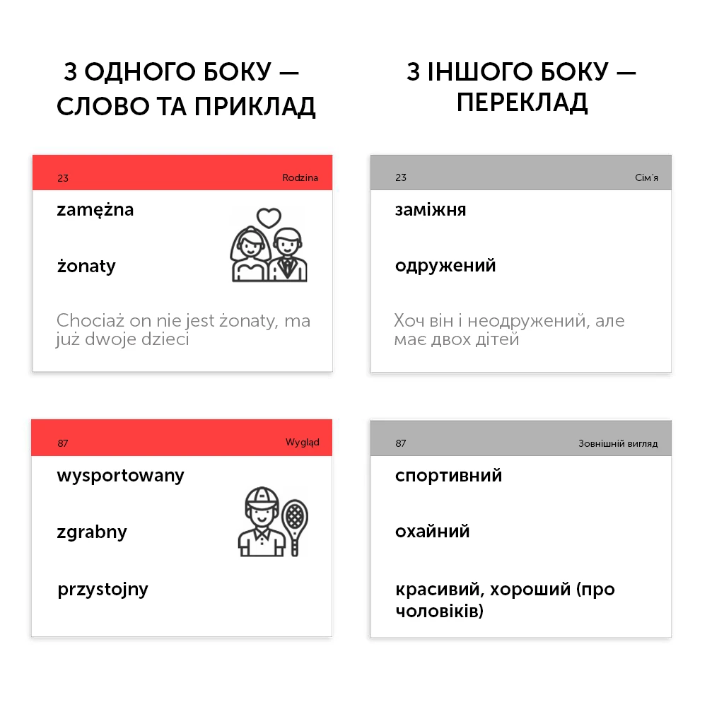 Photo of Розмовна польська English Student. Слова та фрази 500 карток