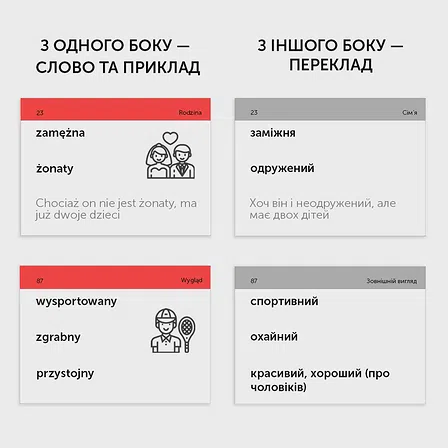 Photo of Розмовна польська English Student. Слова та фрази 500 карток