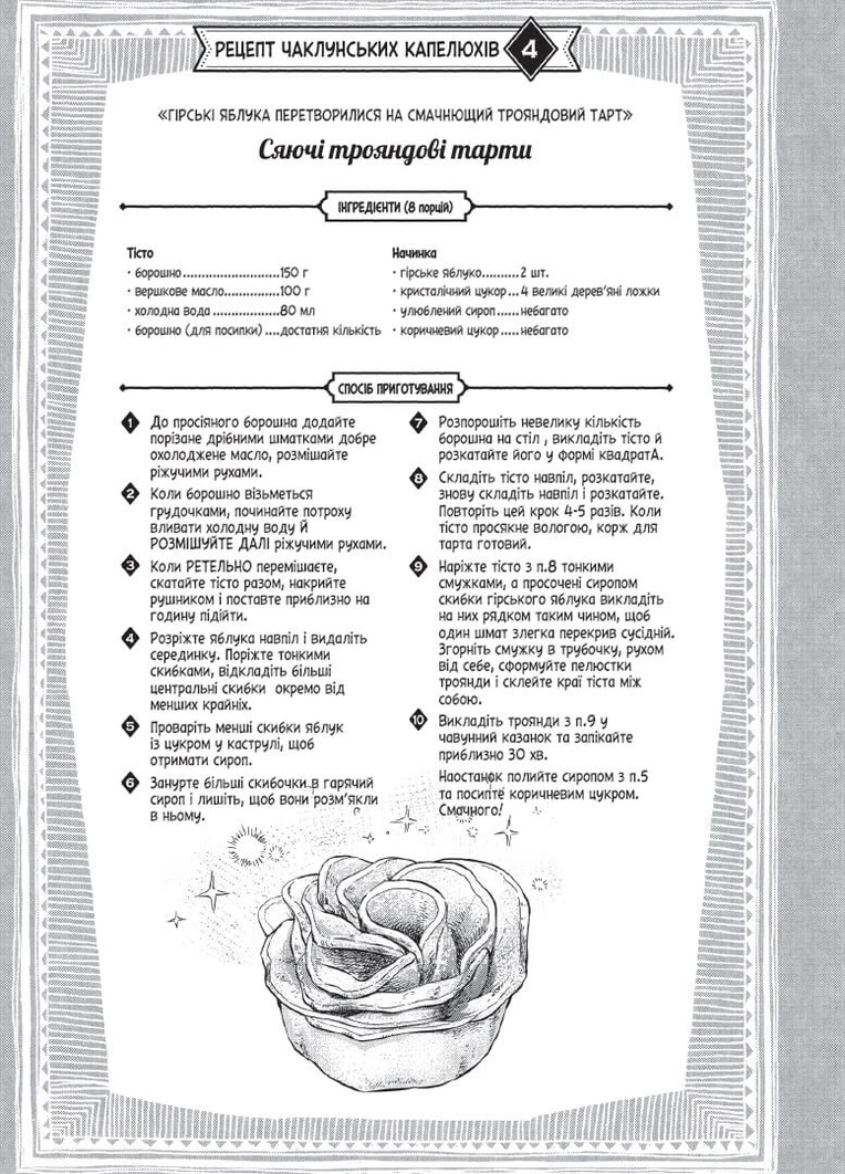 Photo of Кухня чаклунських капелюхів. Том 1
