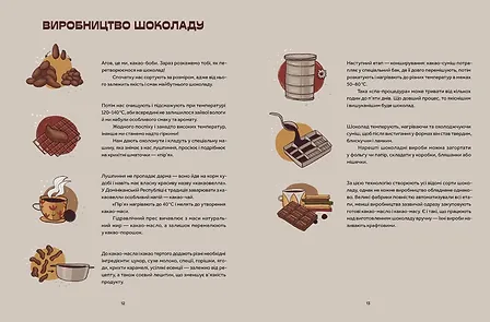 Photo of Мандрівка шоколаду