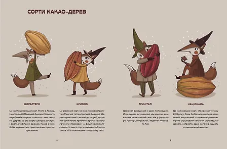 Photo of Мандрівка шоколаду