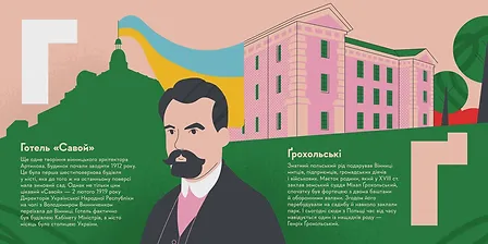Photo of Книжечка-мандрівочка. Вінниця