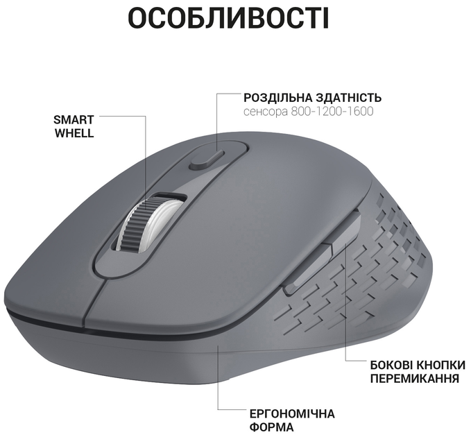 Photo of Миша OfficePro M230G Silent Click Wireless