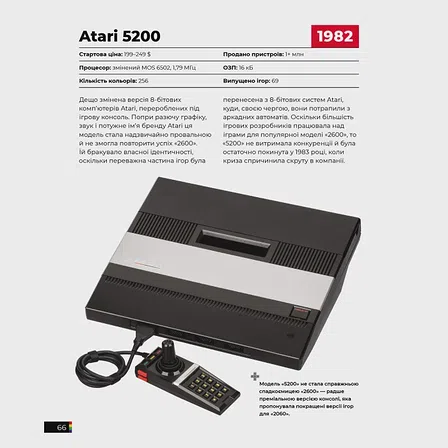 Photo of Артбук Ігрові консолі 2.0: Історія у фотографіях від Atari до Xbox
