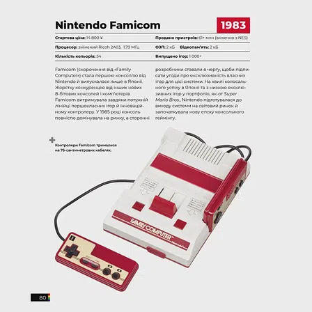 Photo of Артбук Ігрові консолі 2.0: Історія у фотографіях від Atari до Xbox