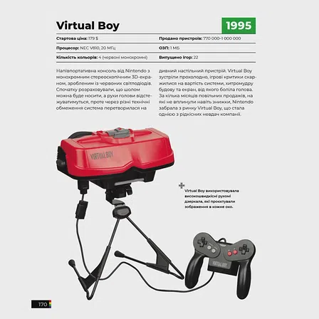 Photo of Артбук Ігрові консолі 2.0: Історія у фотографіях від Atari до Xbox