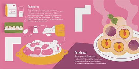 Photo of Книга Книжечка-мандрівочка. Смачненько