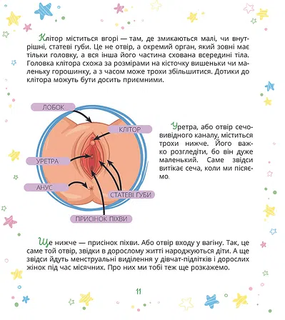 Photo of Малечі про інтимні речі