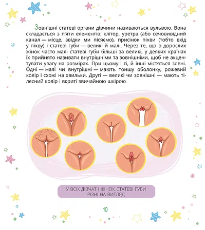 Photo of Малечі про інтимні речі