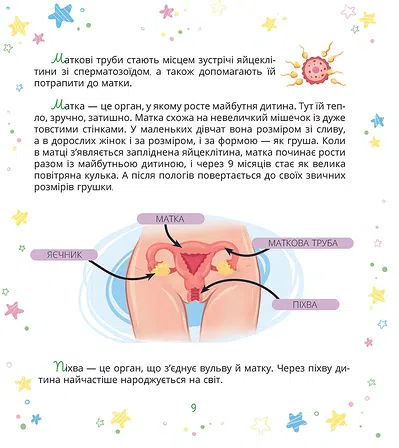 Photo of Малечі про інтимні речі