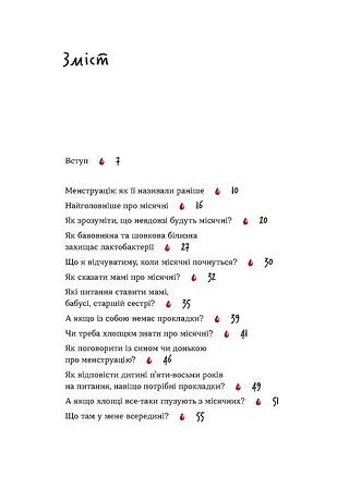 Photo of Без маячні про перші місячні