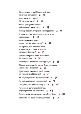 Photo of Без маячні про перші місячні