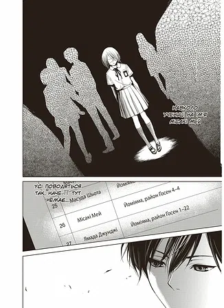 Photo of Інша. Друга чверть