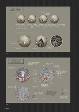 Photo of Лорбук NieR: Automata. Путівник світом