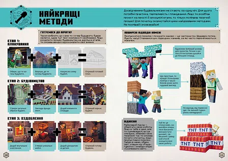Photo of MINECRAFT. Посібник з творчого режиму