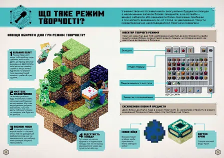 Photo of MINECRAFT. Посібник з творчого режиму