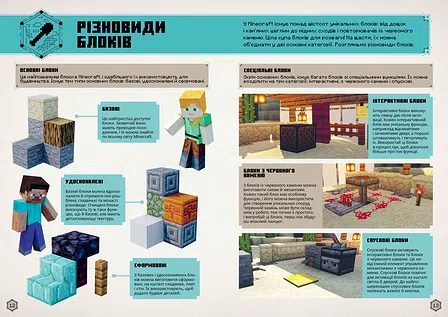 Photo of MINECRAFT. Посібник з творчого режиму