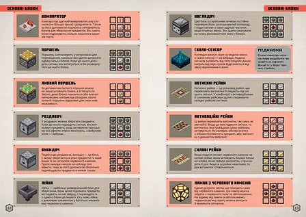 Photo of MINECRAFT. Посібник з червоного каменю