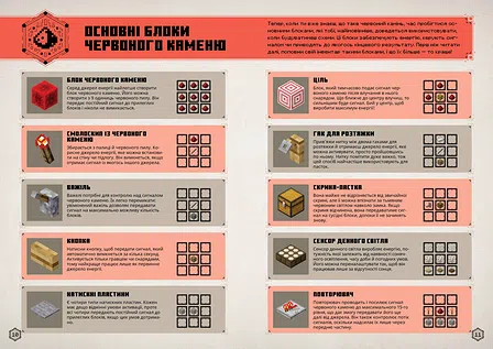 Photo of MINECRAFT. Посібник з червоного каменю