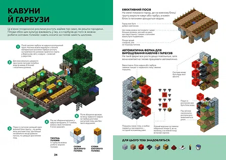 Photo of MINECRAFT. Довідник фермера