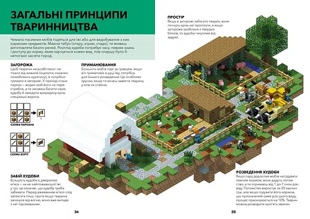 Photo of MINECRAFT. Довідник фермера