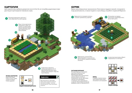 Photo of MINECRAFT. Довідник фермера